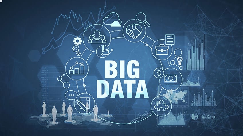 What is Big Data and Why is it Important?