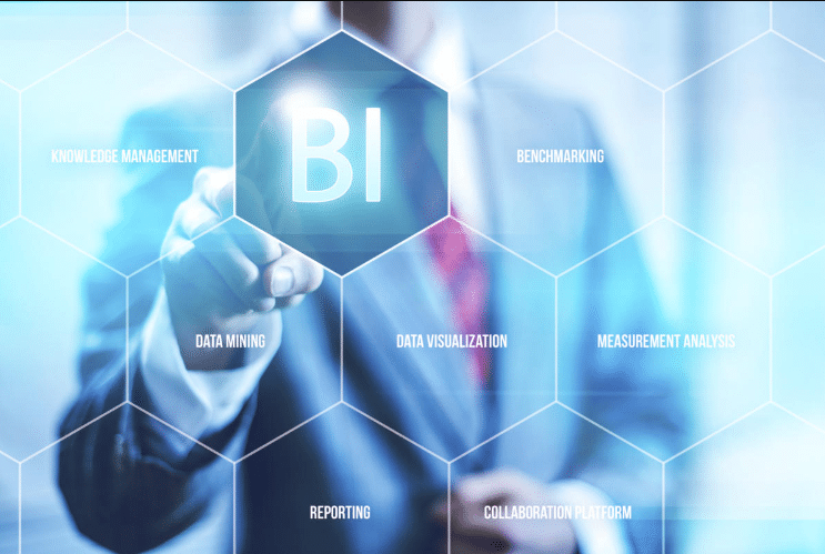 Key Components and Features of Business Intelligence (BI)