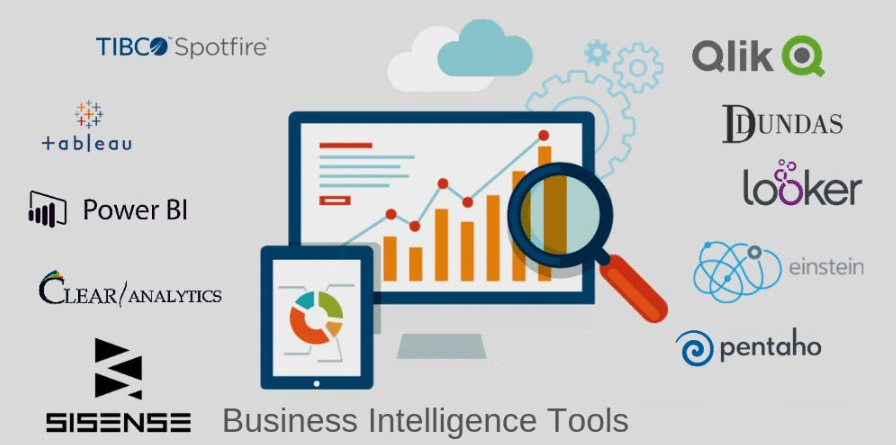 Top Business Intelligence Tools You Need to Know