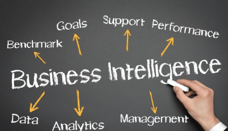 What are the Business Intelligence Technologies?