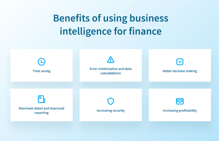 Which Business Intelligence Tool Should to Use