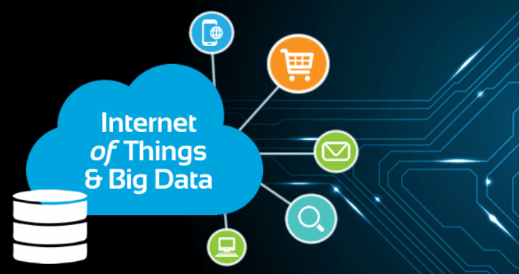 The Meaning of IoT and Big Data